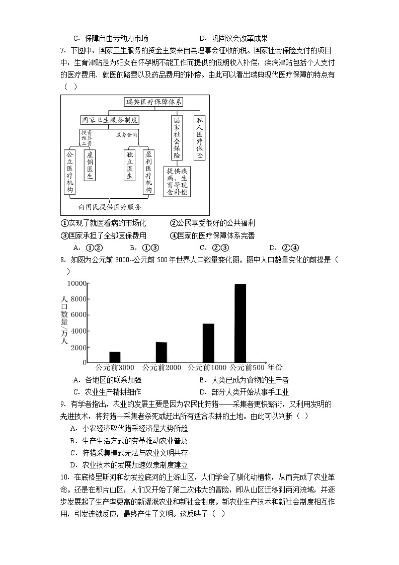 2025—2026学年度新疆维吾尔自治区喀什地区巴楚县第一中学高二上学期12月月考历史试题（含答案）第2页