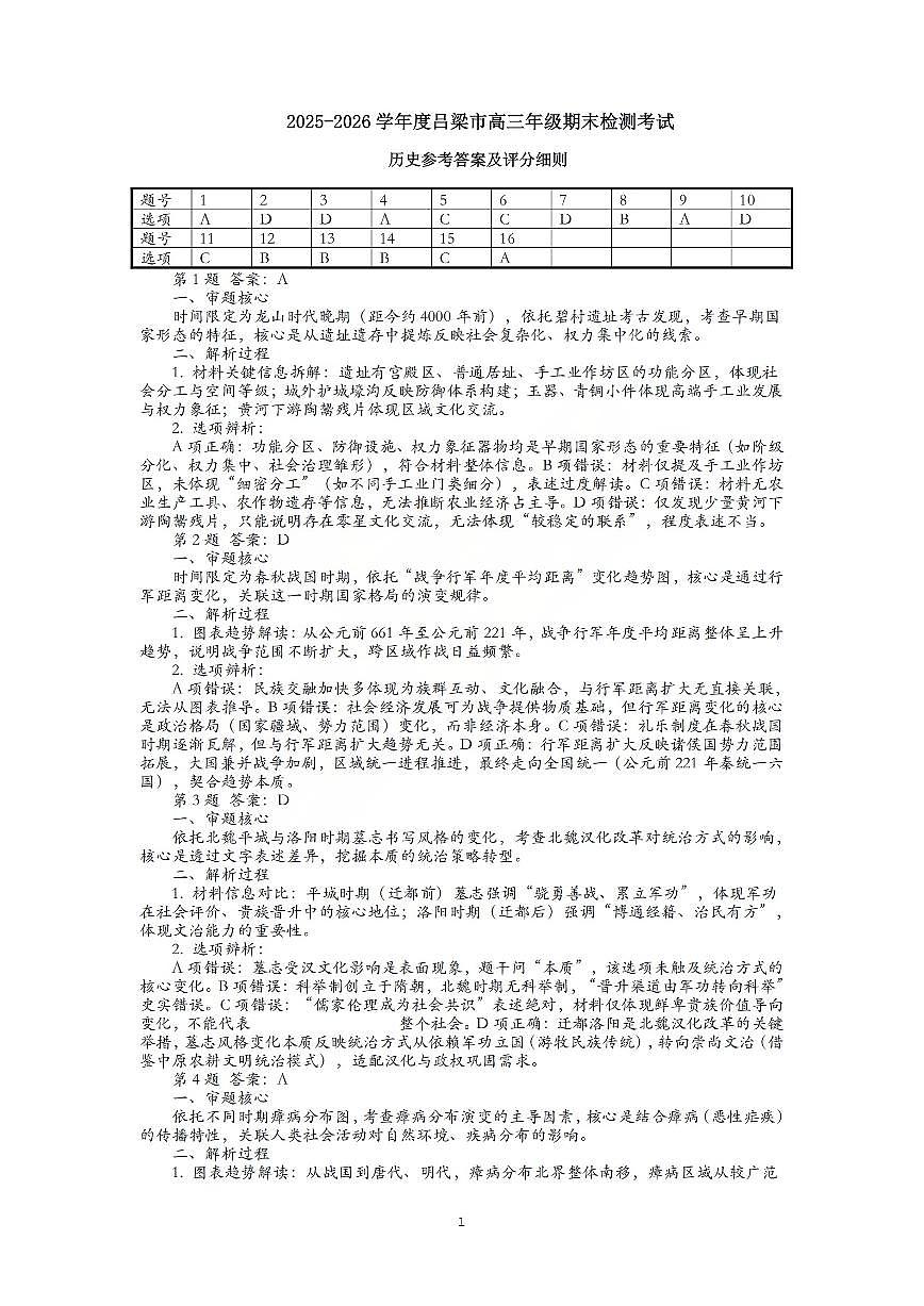 历史答案_【吕梁一模】吕梁25-26学年高三上学期期末调研测试及答案第1页