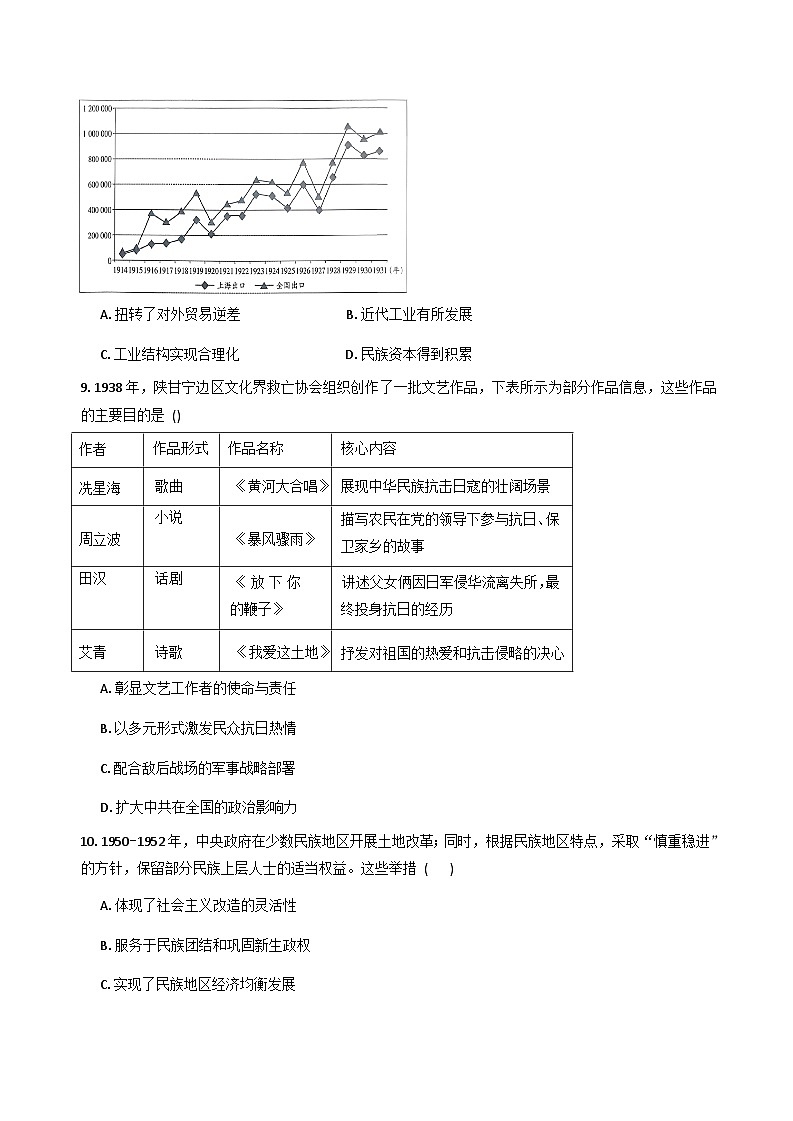 2026届河南省方城县第一高级中学高三上学期迎一模模拟（十三）历史试题（含答案）第3页