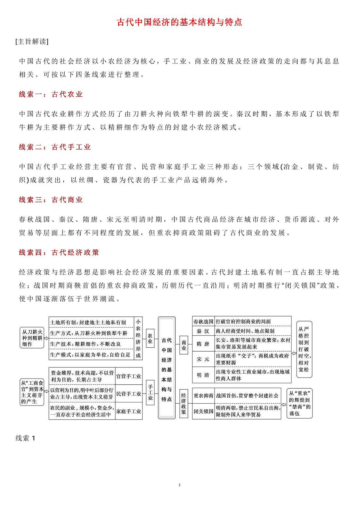 高中历史古代中国经济的基本结构与特点知识清单（共16页）第1页