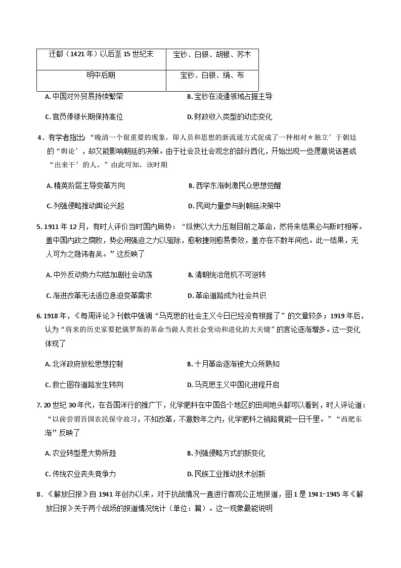 2025届安徽省天一大联考高三下学期最后一卷历史试题（无答案）第2页