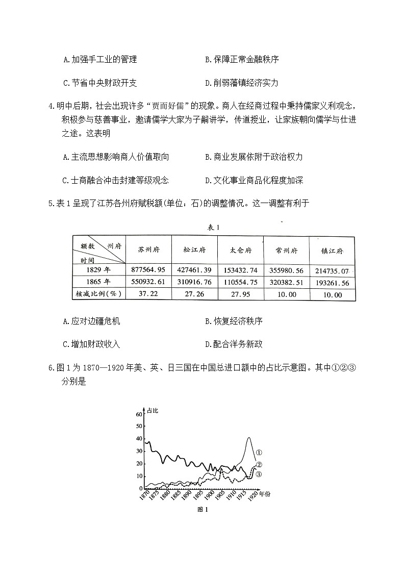 2026届山东省潍坊市上学期高三一模 历史试题+答案第2页