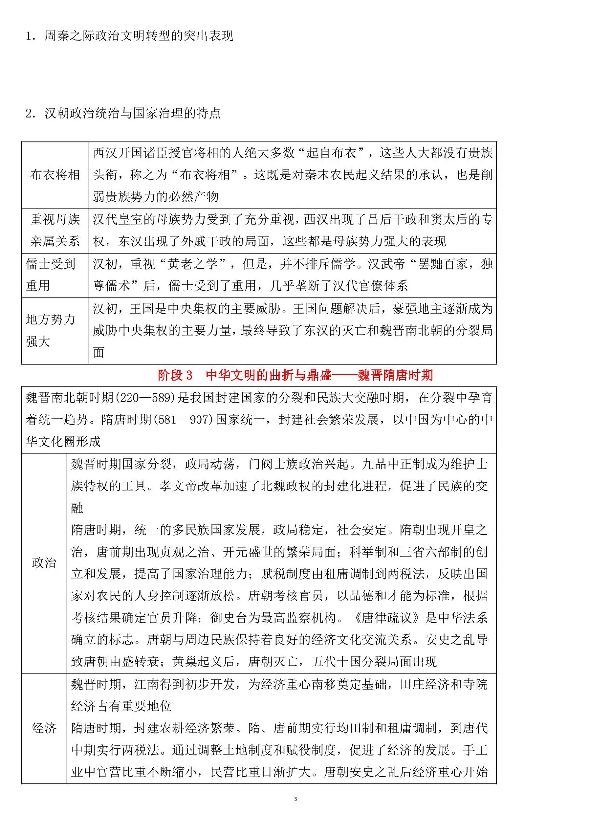 高考历史14个阶段特征与核心要点知识清单（共24页）第3页