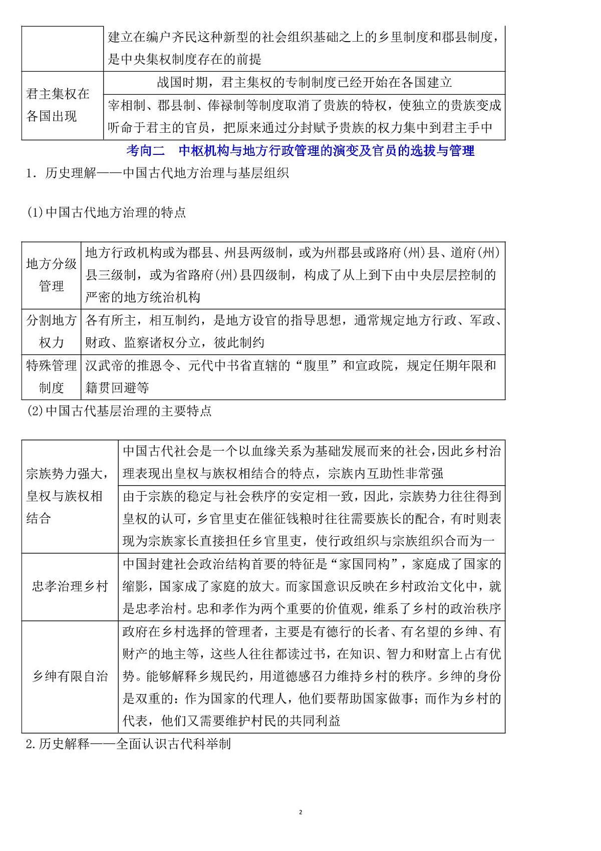 高考历史26个重要考向及核心素养考察知识清单（共31页）第2页