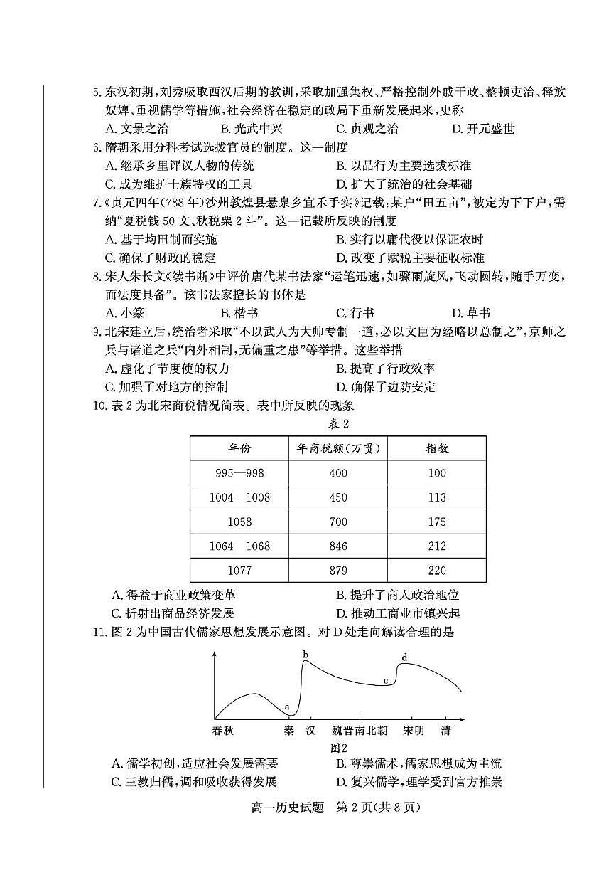 山东枣庄市2025-2026学年高一第一学期期末质量检测历史试题(A卷)第2页