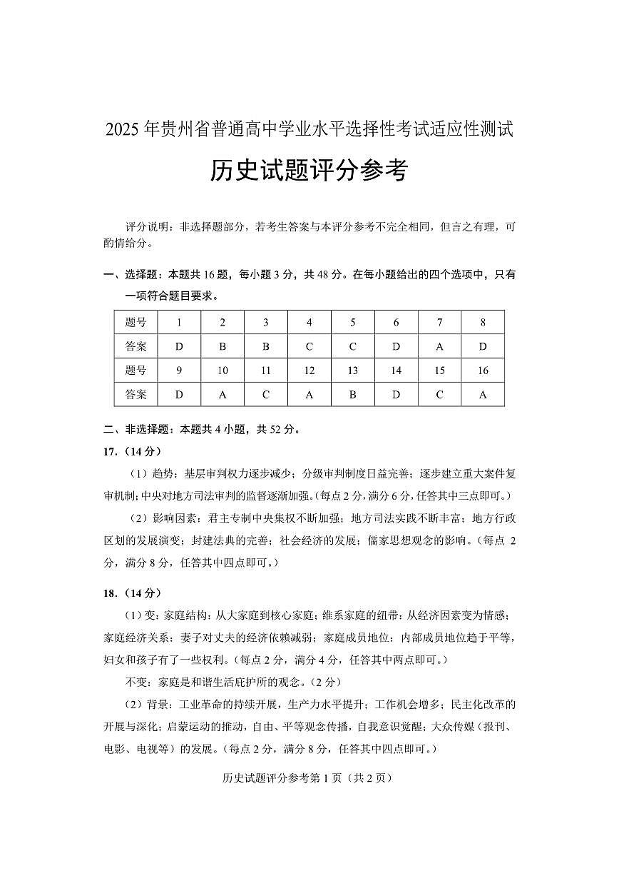 贵州省考试院2025年4月高三年级适应性考试历史答案第1页