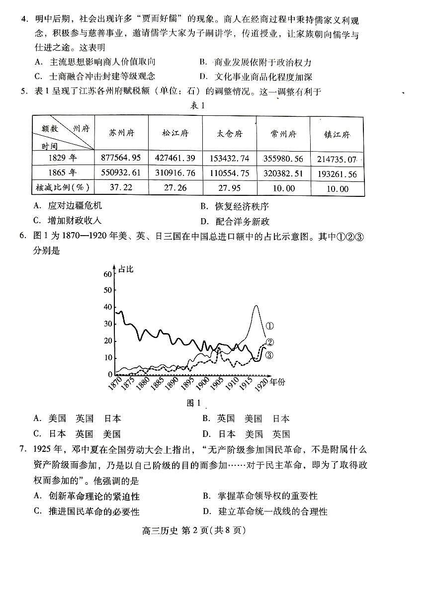 濰坊巿2026年2月高考模拟考试历史第2页