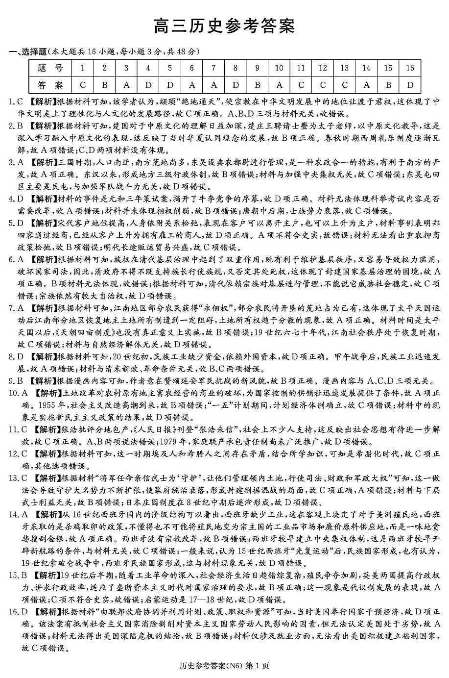 长郡中学2026届高三月考试卷（六）历史答案第1页