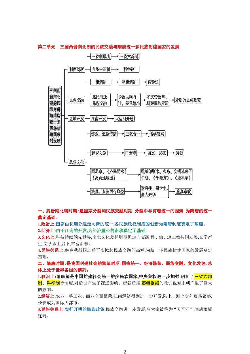 高中历史一轮复习《中外历史纲要》上册 单元知识整合知识清单（共12页）第2页