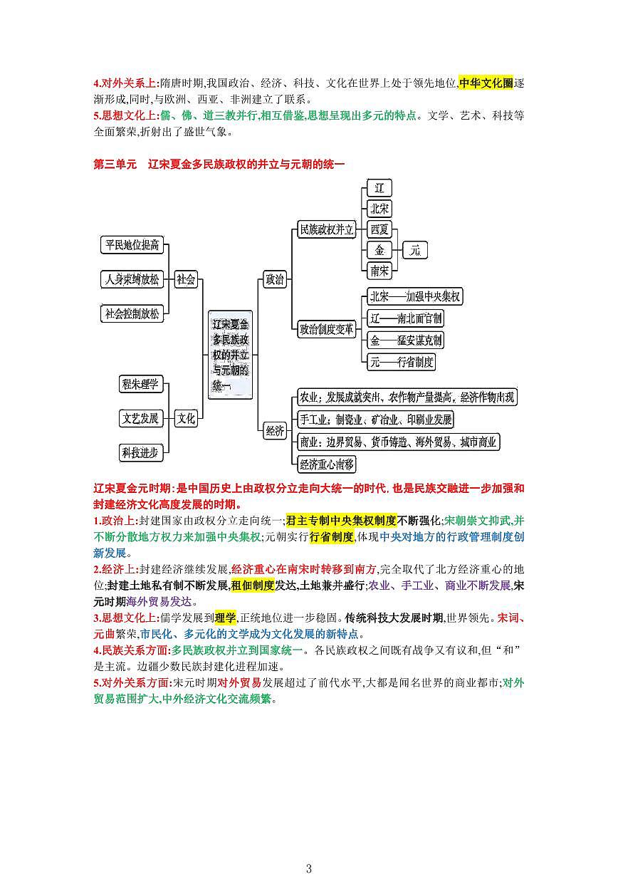 高中历史一轮复习《中外历史纲要》上册 单元知识整合知识清单（共12页）第3页