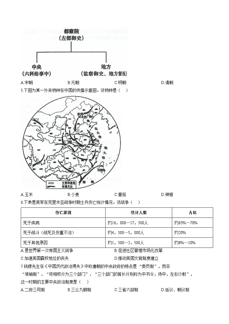 浙江绍兴市上虞区2025_2026学年高二上学期期末教学质量调测历史试卷（扫描版，含答案）第2页