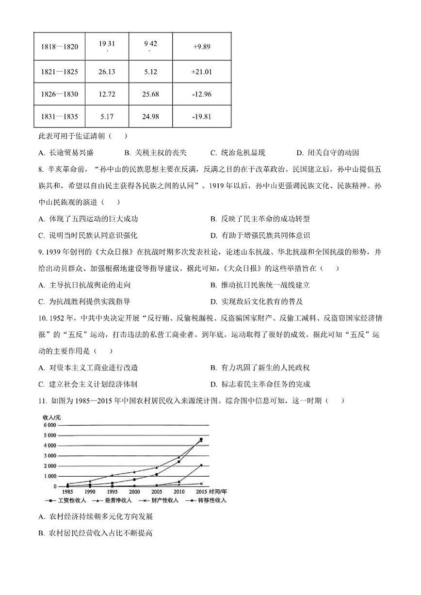 2026届广西壮族自治区来宾市第一中学高三上学期期末综合练习（一）历史试题（含答案）第3页