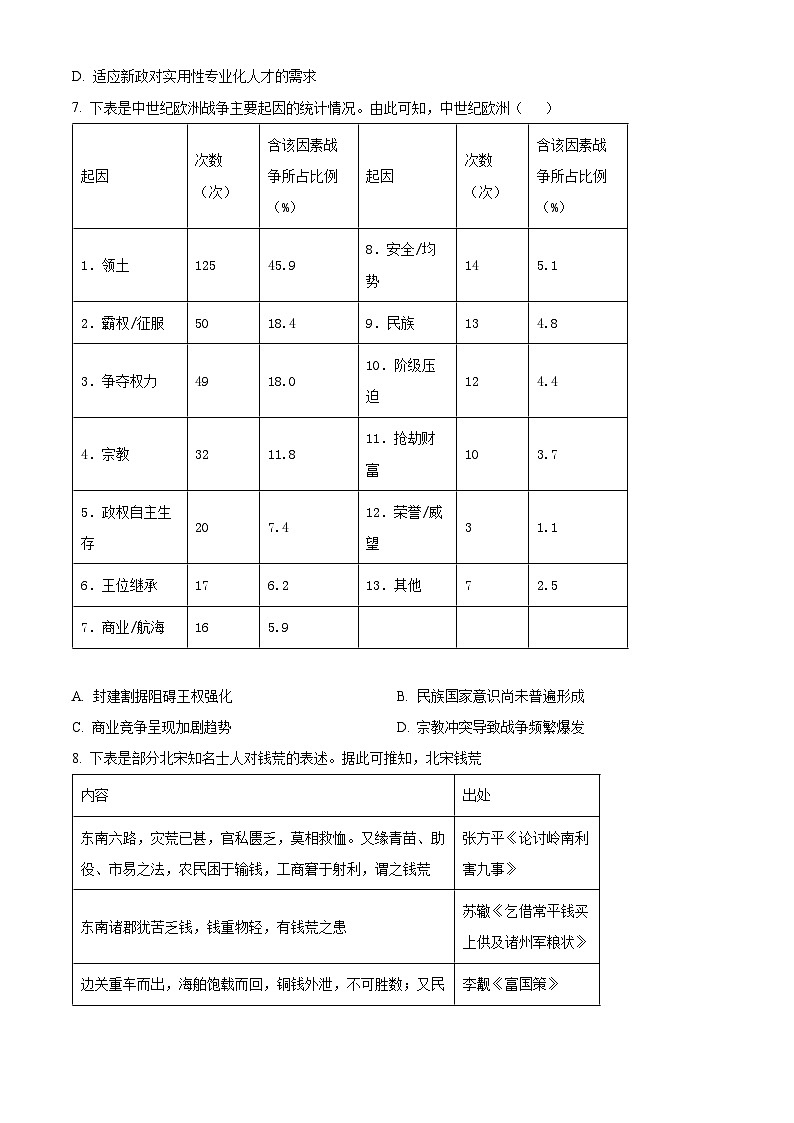 安徽滁州市2025-2026学年高二上学期期末自测历史试题(A卷)（试卷+解析）第3页
