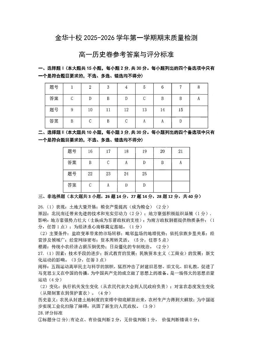 扫描件_高一历史卷参考答案与评分标准第1页
