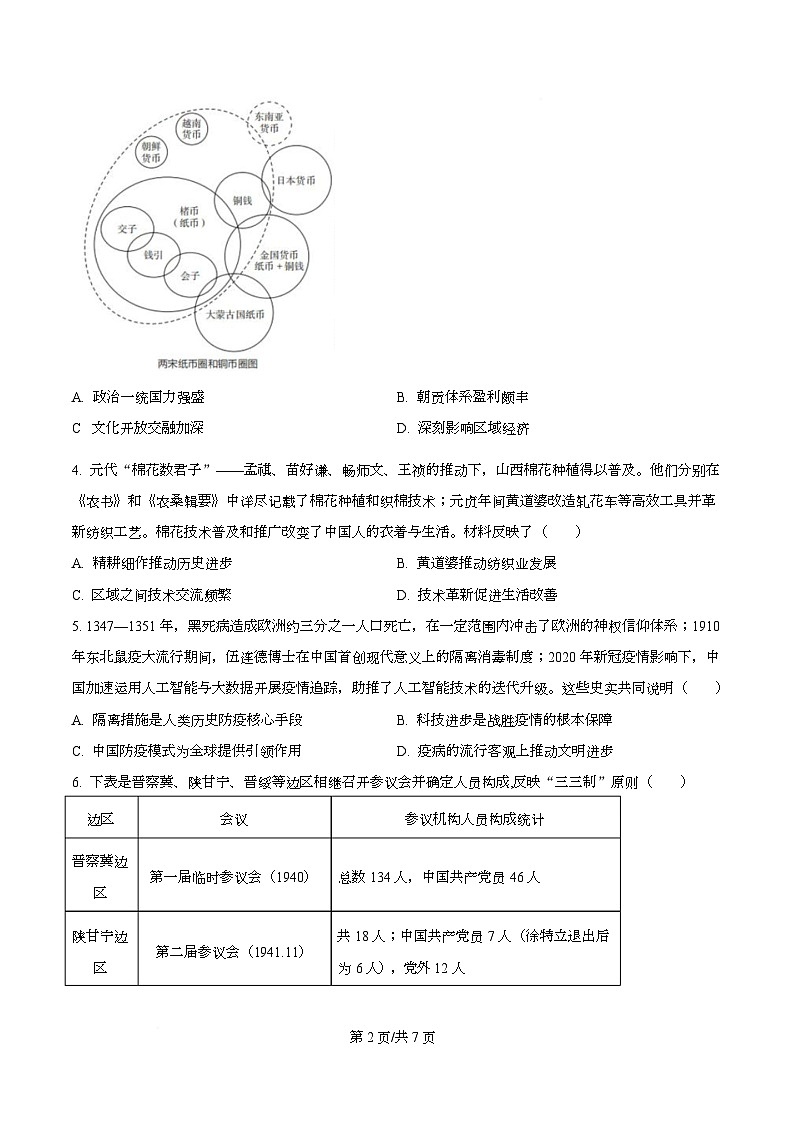 精品解析：辽宁省葫芦岛市2025-2026学年高二上学期期末考试历史试题（原卷版）第2页