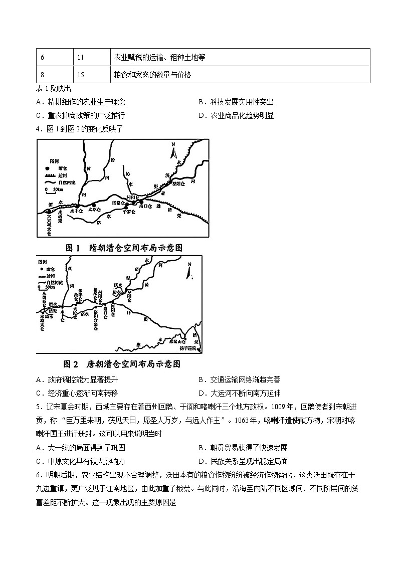 云南省昆明市田高中2026年高三高考一模历史试卷及答案第2页