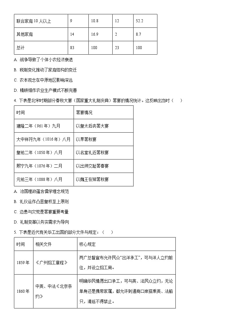 2025-2026学年安徽省滁州市定远县四校高三上学期期末考试历史试卷（学生版）第2页