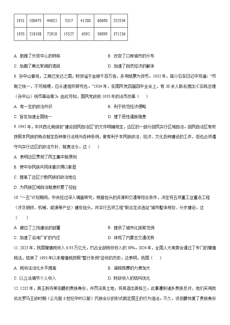 2025-2026学年内蒙古巴彦淖尔市高二上学期期末考试历史试卷（学生版）第3页