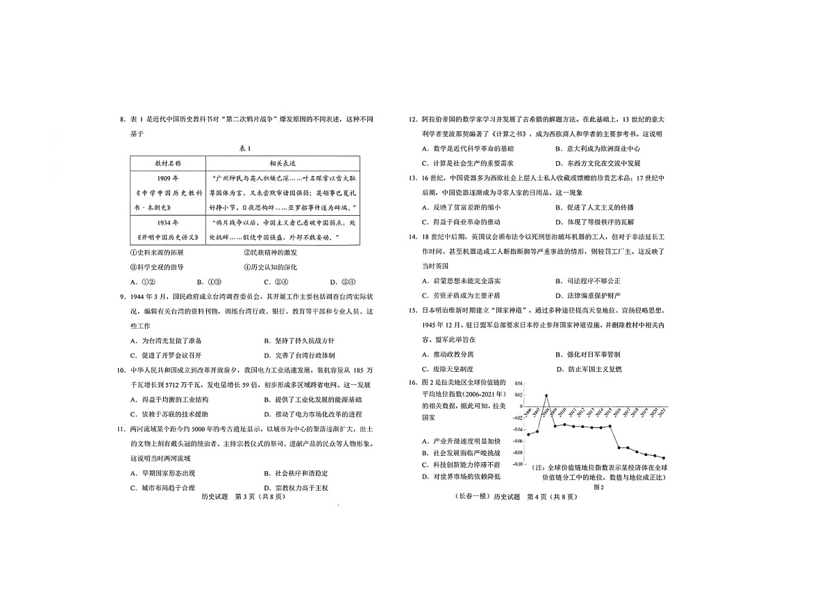 长春市2025-2026学年高三上学期期末质监（一）历史卷含答案第2页