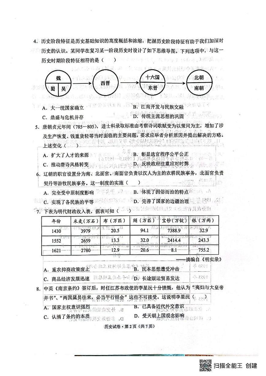 2025-2026学年云南德宏傣族景颇族自治州高一上学期期末教学质量统一监测历史试卷（含答案）第2页