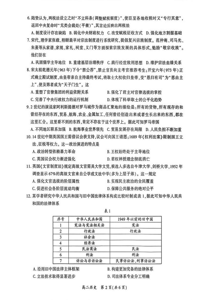 2025-2026学年贵州省毕节市黔西市高二上学期教学质量监测历史试卷（含答案）第2页