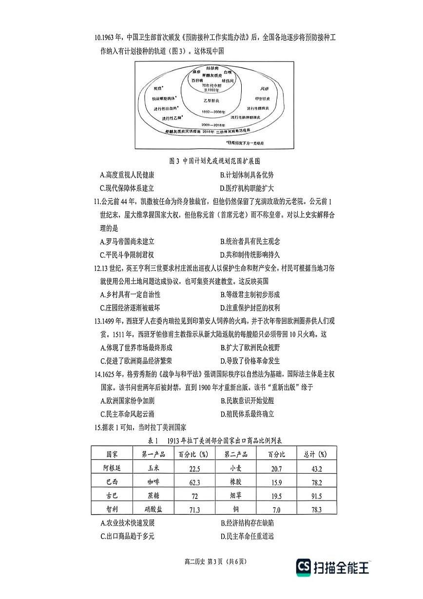 2025-2026学年广东佛山市高二上学期期末供题训练历史试卷（含答案）第3页