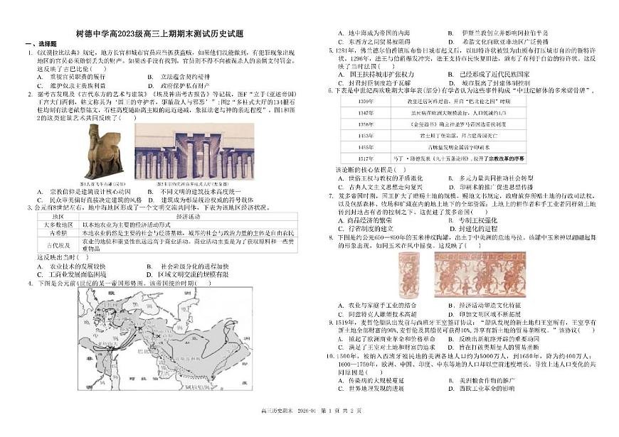 2026届四川省成都市树德中学高2023级()高三年级上期期末测试考试历史试卷（含答案）第1页