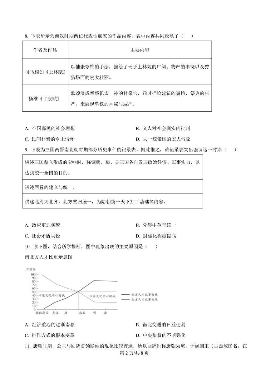 四川省成都外国语学校2025-2026学年高一上学期12月月考历史试题（含答案）第2页