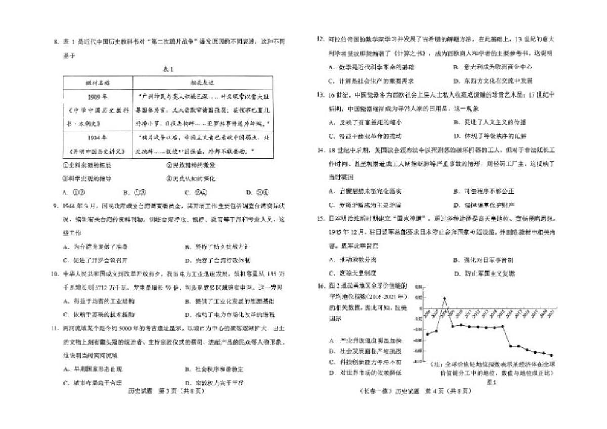 吉林省长春市2026届高三上学期期末质量监测（一）历史试卷（含答案）第2页