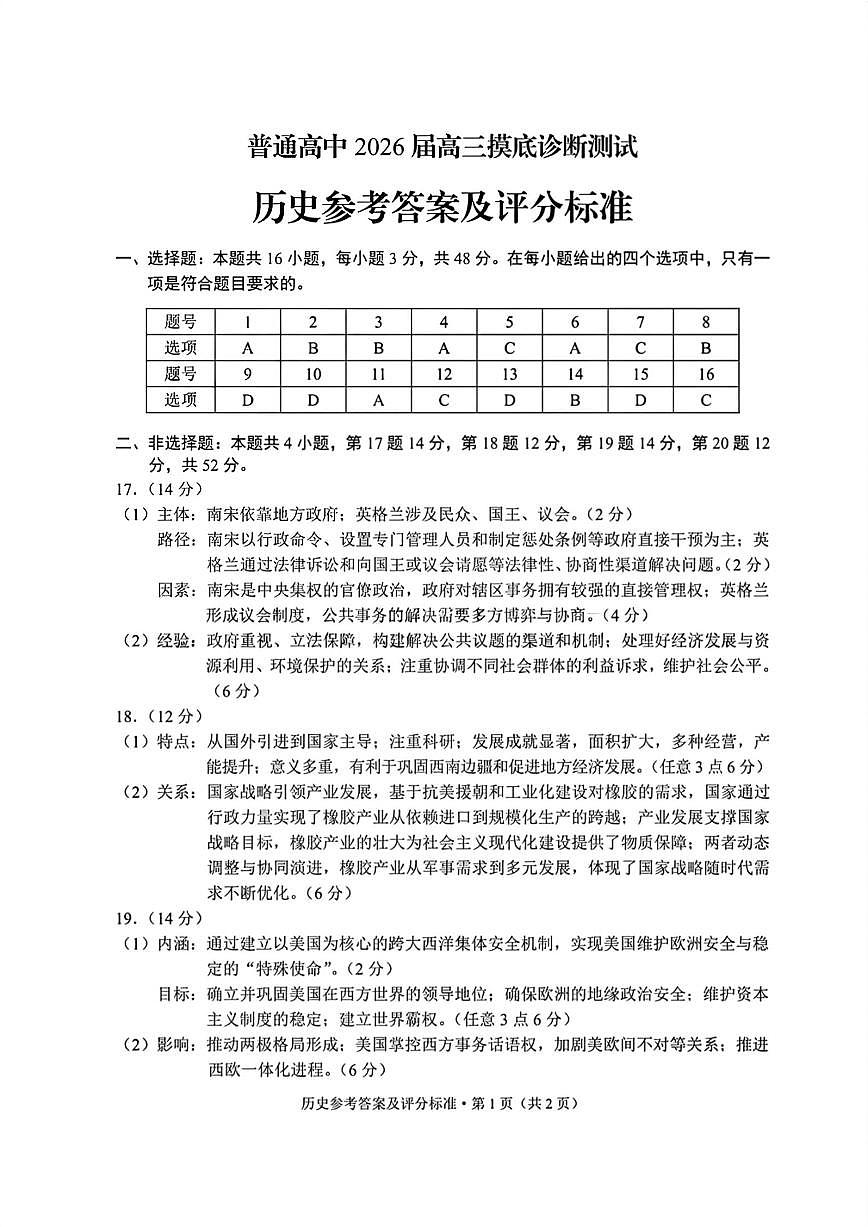 2026昆明市高三市统测-历史答案第1页