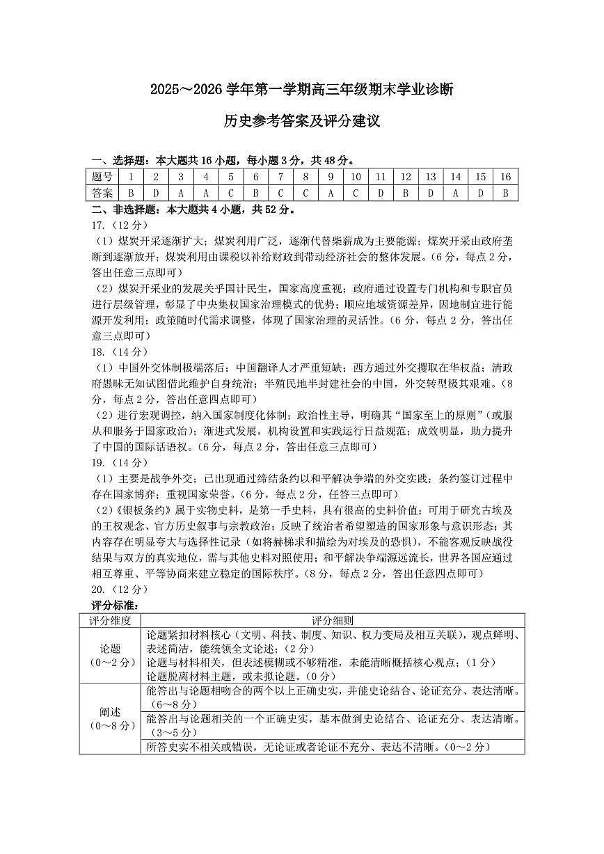 太原25-26学年高三第一学期期末历史答案第1页