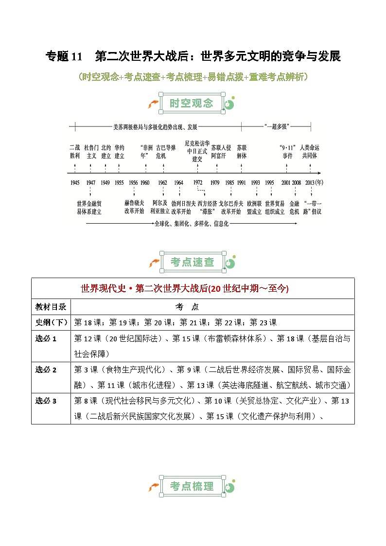 第二次世界大战后：世界多元文明的竞争与发年高考历史一轮复习知识清单第1页