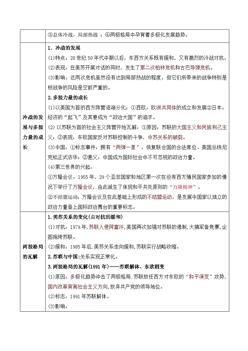 第二次世界大战后：世界多元文明的竞争与发年高考历史一轮复习知识清单第3页