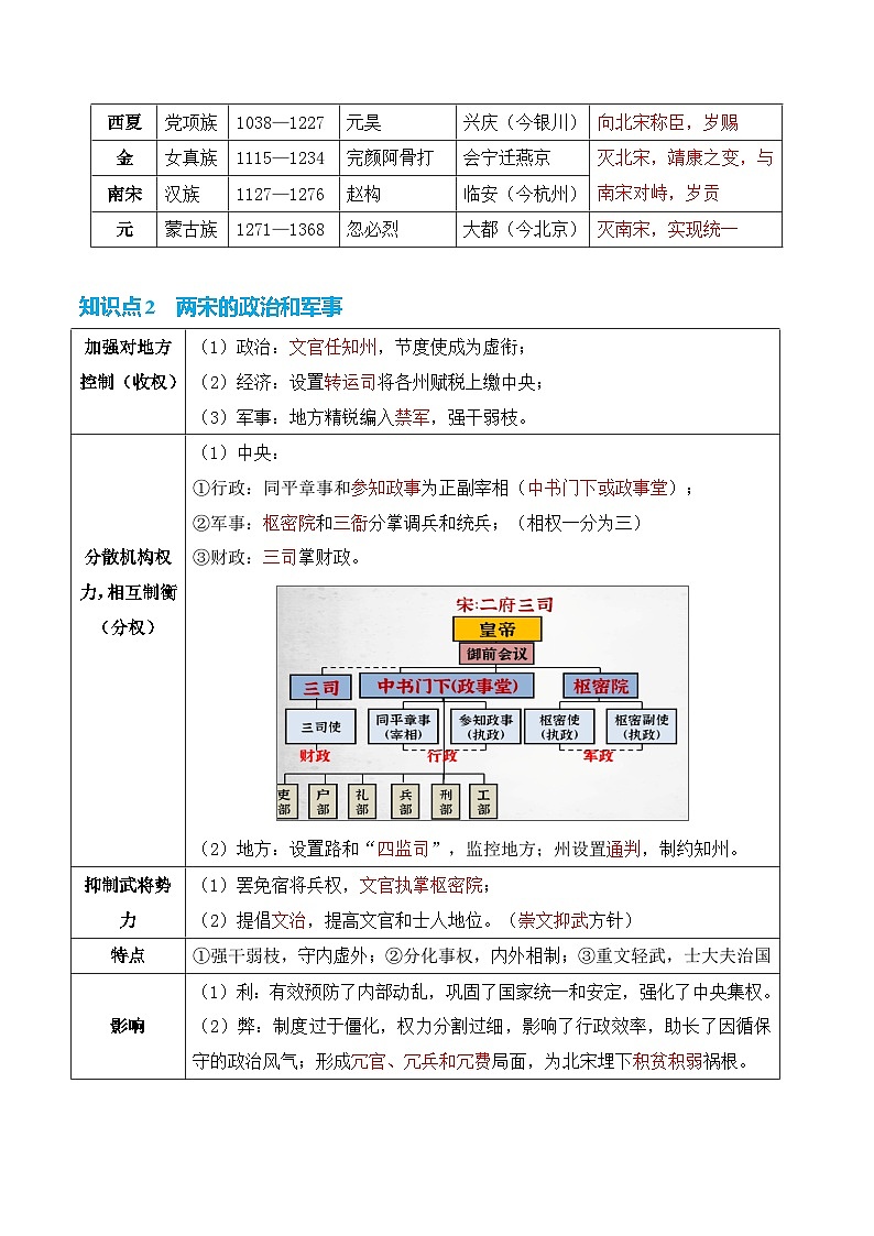 宋元到明清：多民族政权的并立、统一和中国版图的奠定高考历史一轮复习知识清单第3页