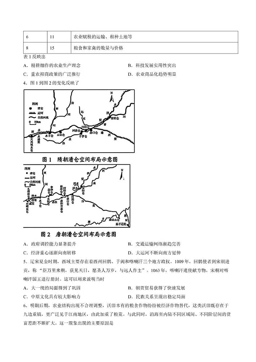 云南省昆明市田高中2026年高三高考一模历史试卷（含答案）第2页