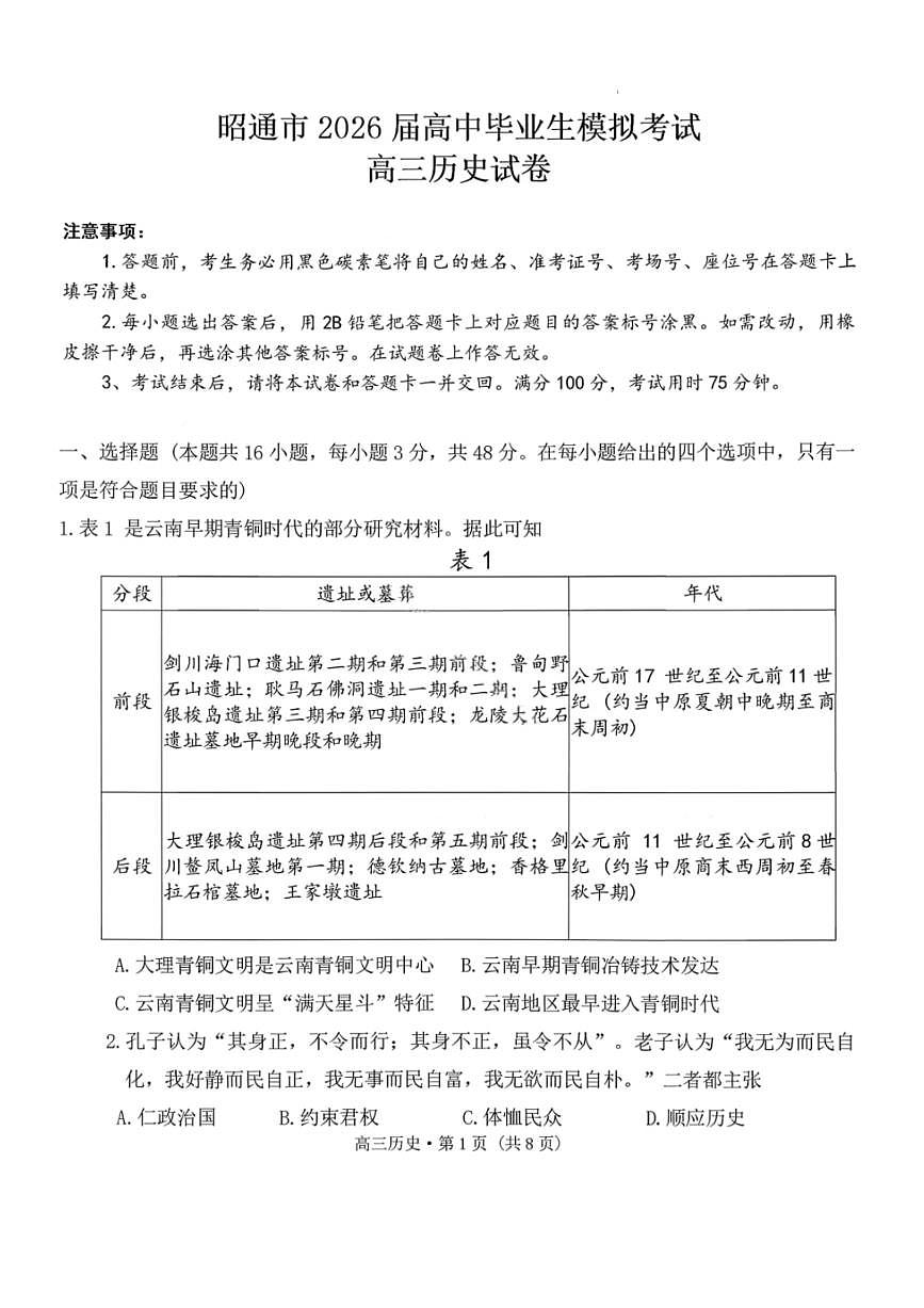 云南省昭通市2026届高中毕业生模拟考试历史第1页