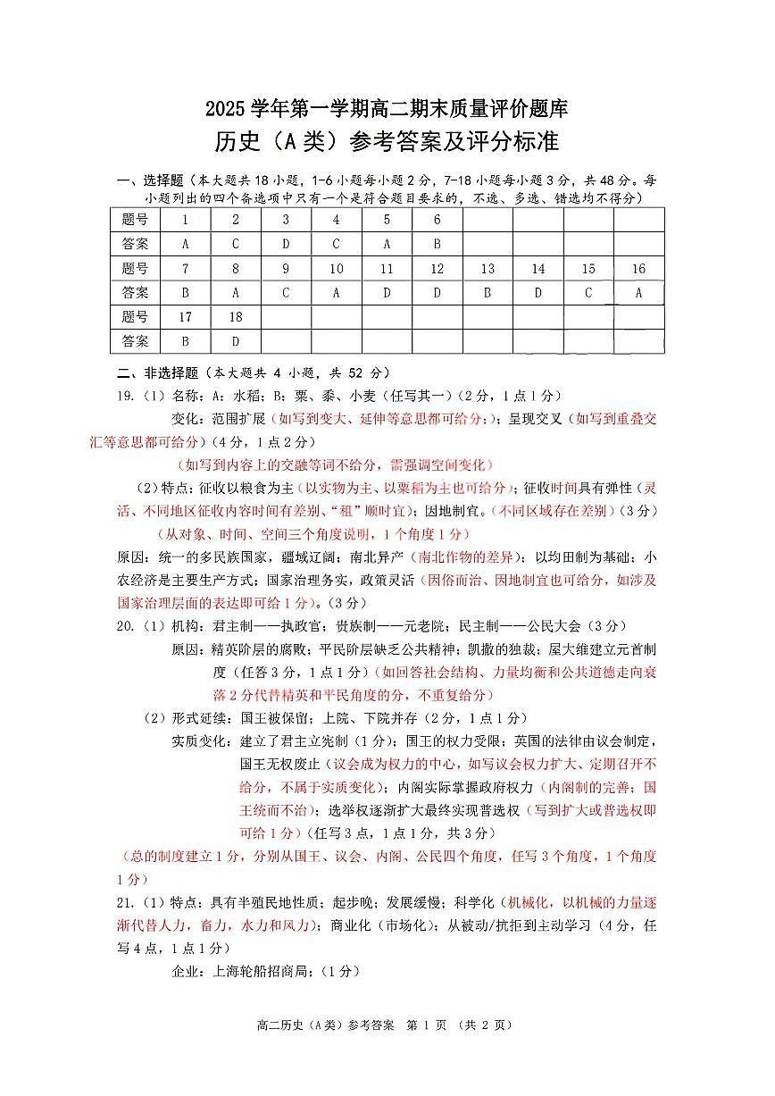 扫描件_历史A 答案第1页
