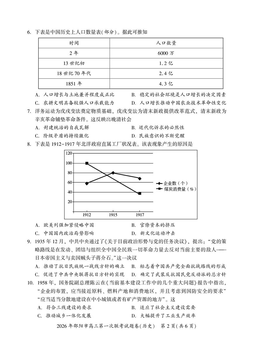 湖南省邵阳市2026届高三上学期第一次联考 历史试卷（PDF图片版）(含解析）第2页