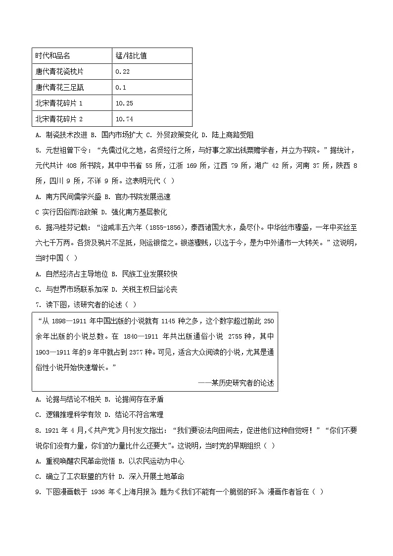 广东省汕头市2026届高三历史上学期1月教学质量监测试题第2页