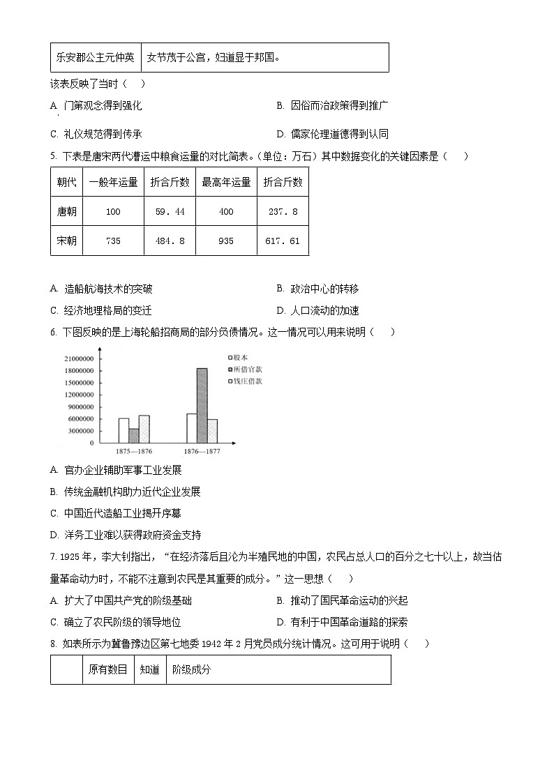 广西壮族自治区百色市2024-2025学年高二上学期期末考试历史试题 Word版无答案第2页