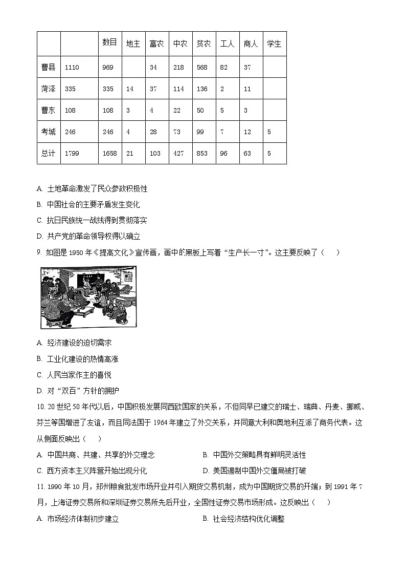 广西壮族自治区百色市2024-2025学年高二上学期期末考试历史试题  Word版无答案第3页