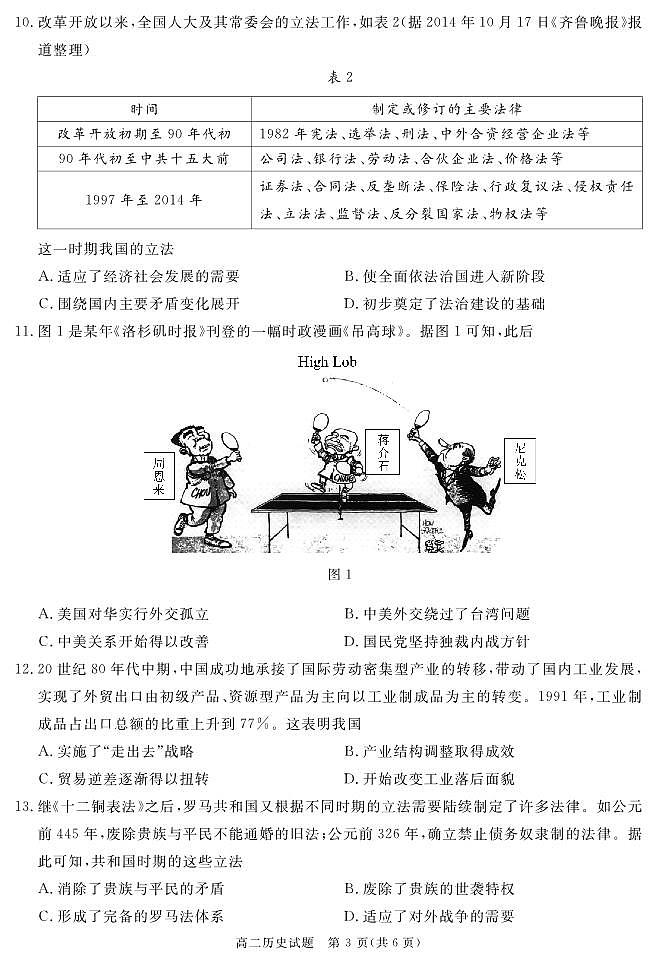 SN 2026届地区期末历史第3页
