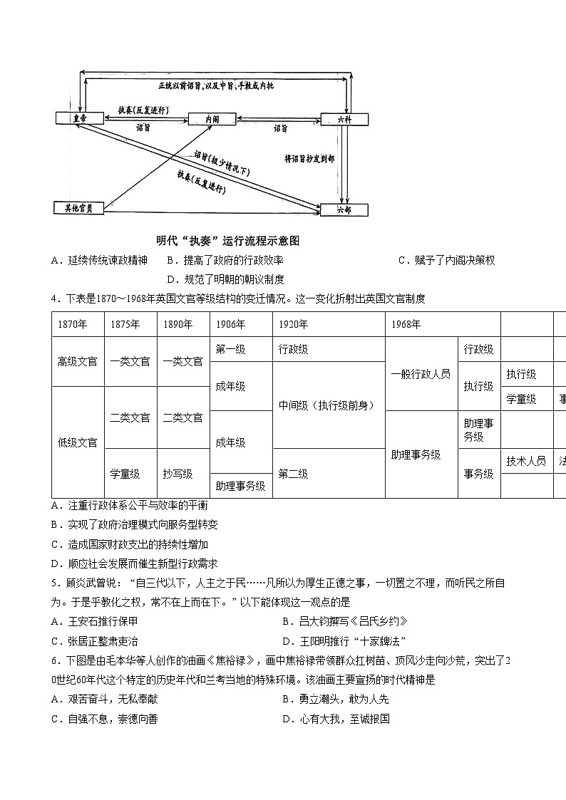 山西太原市山西大学附属中学校2025_2026学年高二第一学期期末考试历史试题（图片版，含答案）第2页