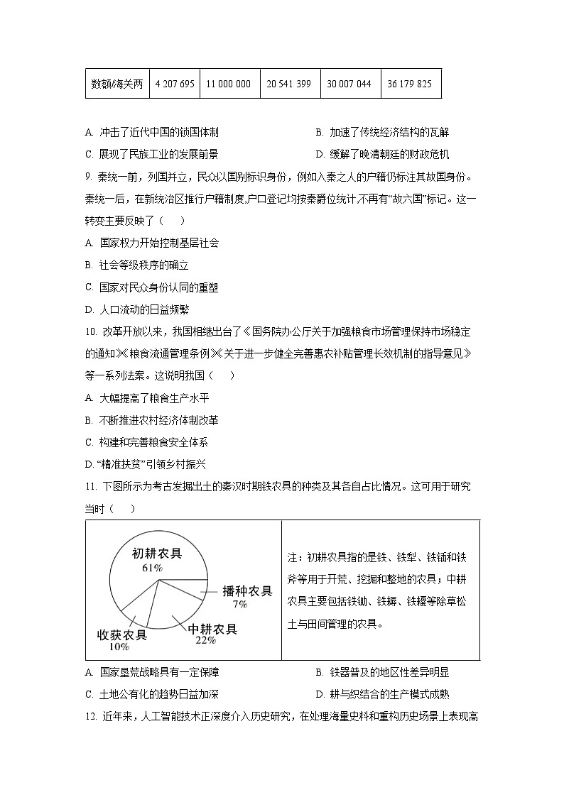 【历史】陕西渭南市华阴市2025-2026学年高二第一学期期末教学质量检测试卷（学生版）第3页