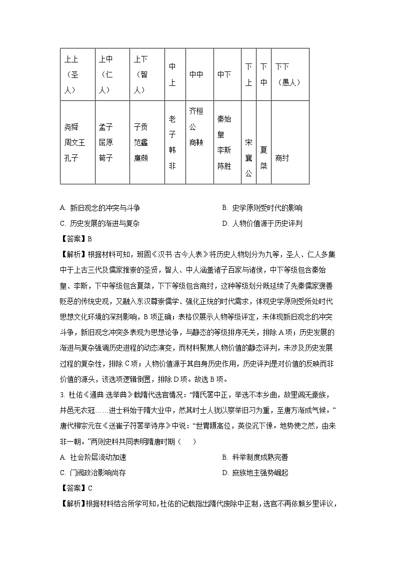 【历史】山西临汾市2025-2026学年高三第一学期期末考试试卷（解析版）第2页