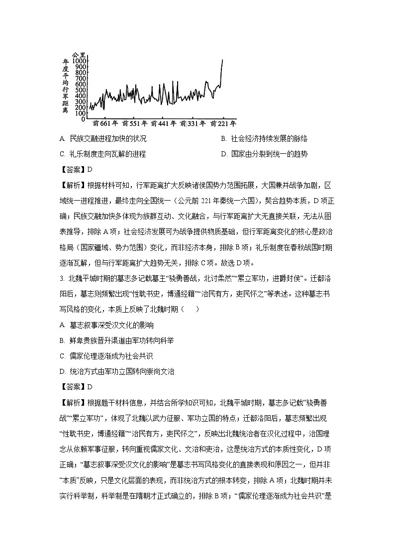 【历史】山西吕梁市2025-2026学年高三第一学期期末调研测试试卷（解析版）第2页