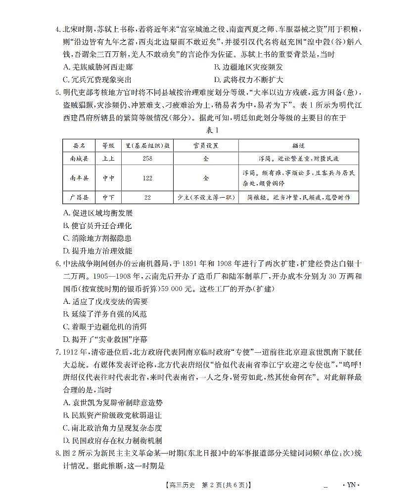 金太阳云南省2026届高三上学期1月百万大联考历史试卷（含答案）第2页