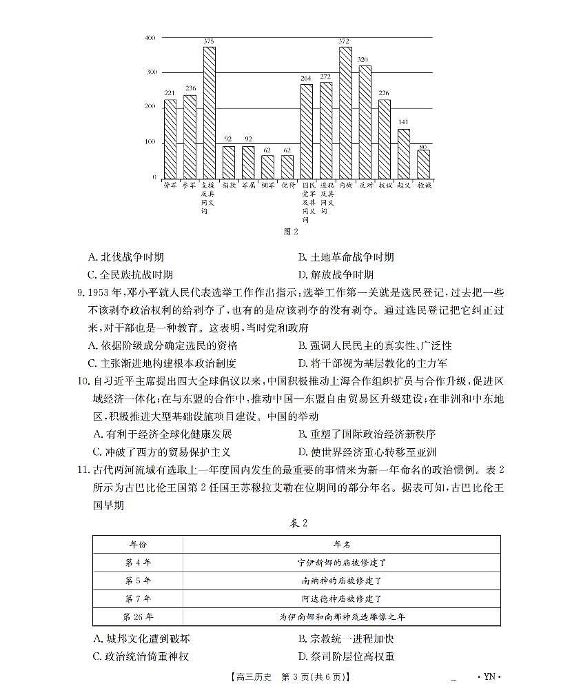 金太阳云南省2026届高三上学期1月百万大联考历史试卷（含答案）第3页