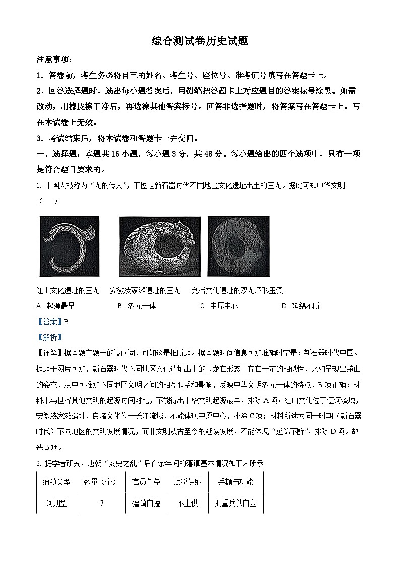 黑龙江省龙东地区2024-2025学年高一上学期期末考试历史试题 含解析第1页