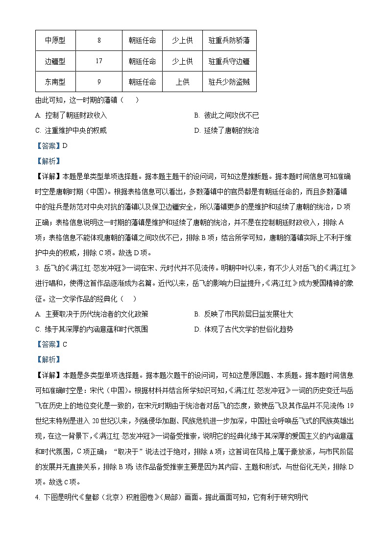 黑龙江省龙东地区2024-2025学年高一上学期期末考试历史试题 含解析第2页